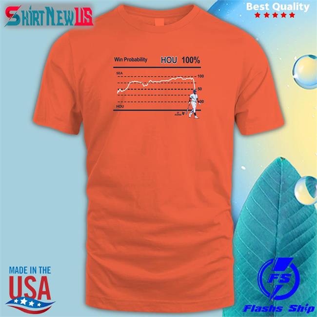 Breakingt Merch Who's Your Daddy 44 Shirt Win Probability Hou 100% Shirt Houston Astros